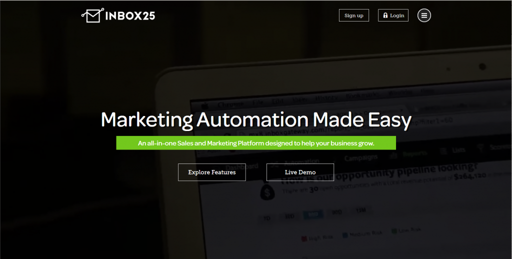 Marketing Automation Software inbox25